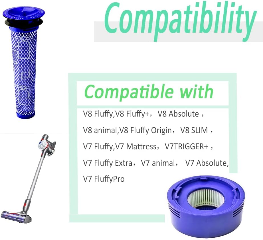 Pre and Post Filters Set Compatible With Dyson V7 and V8 Replacement