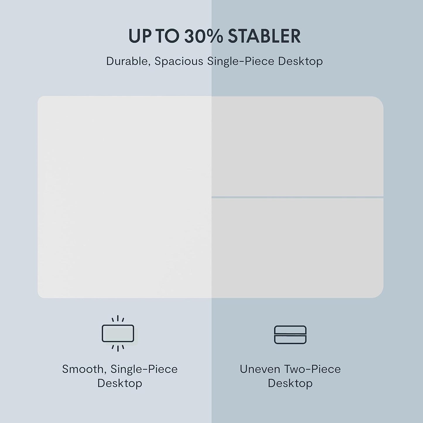 Height Adjustable Desk Table 120CM