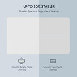 Height Adjustable Desk Table 120CM