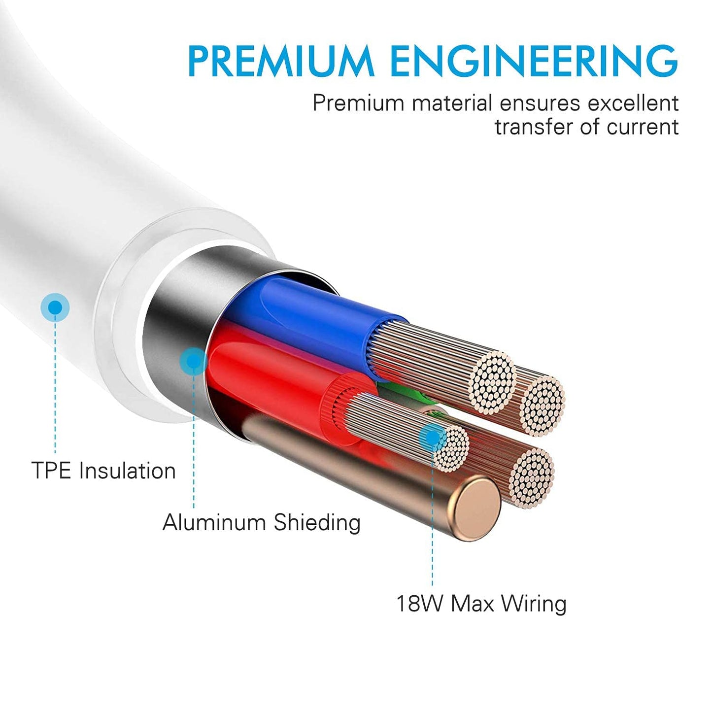 Compatible Replacement with iPhone Lightning to USB Cable 1m