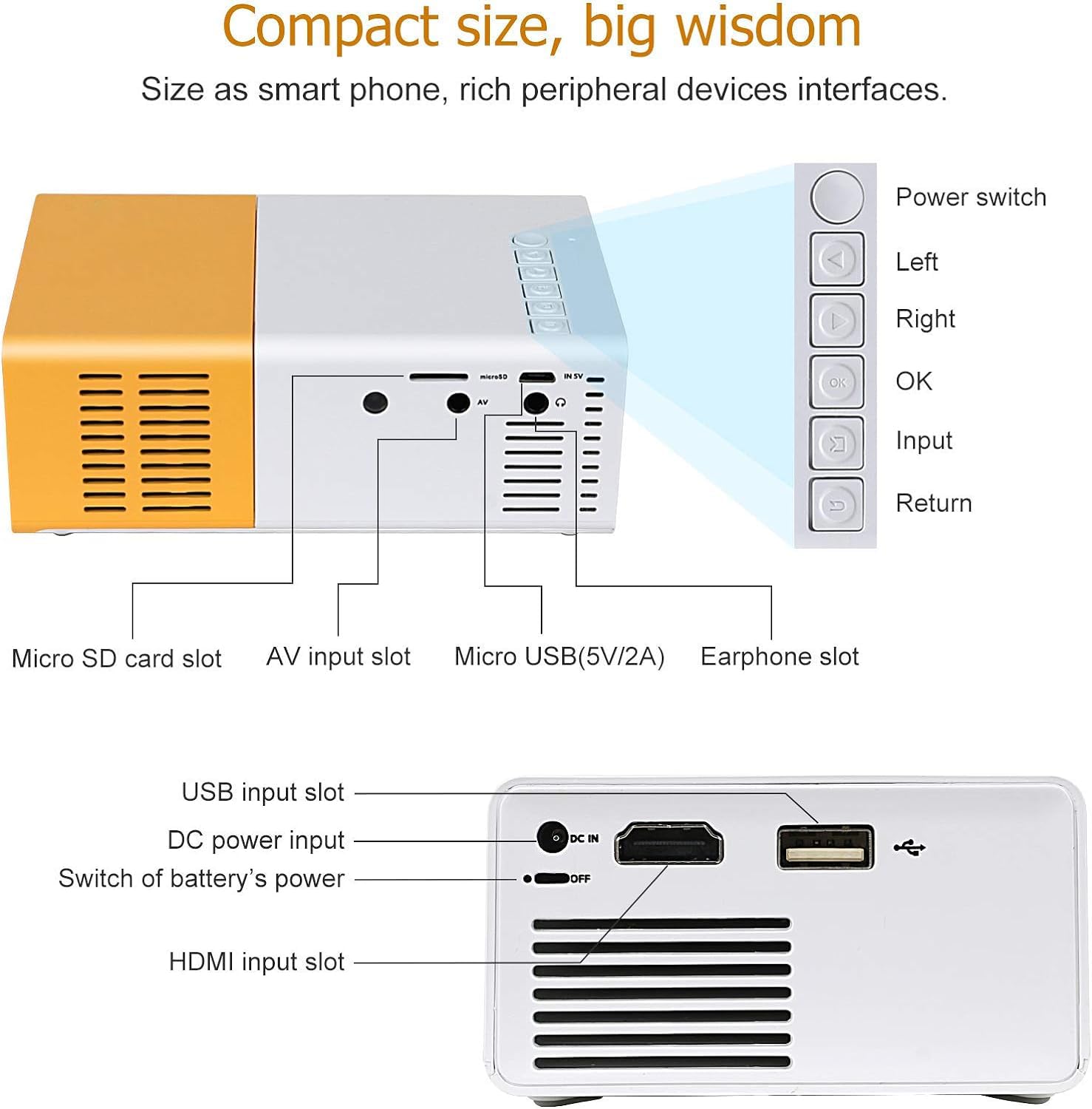 Mini LED Projector