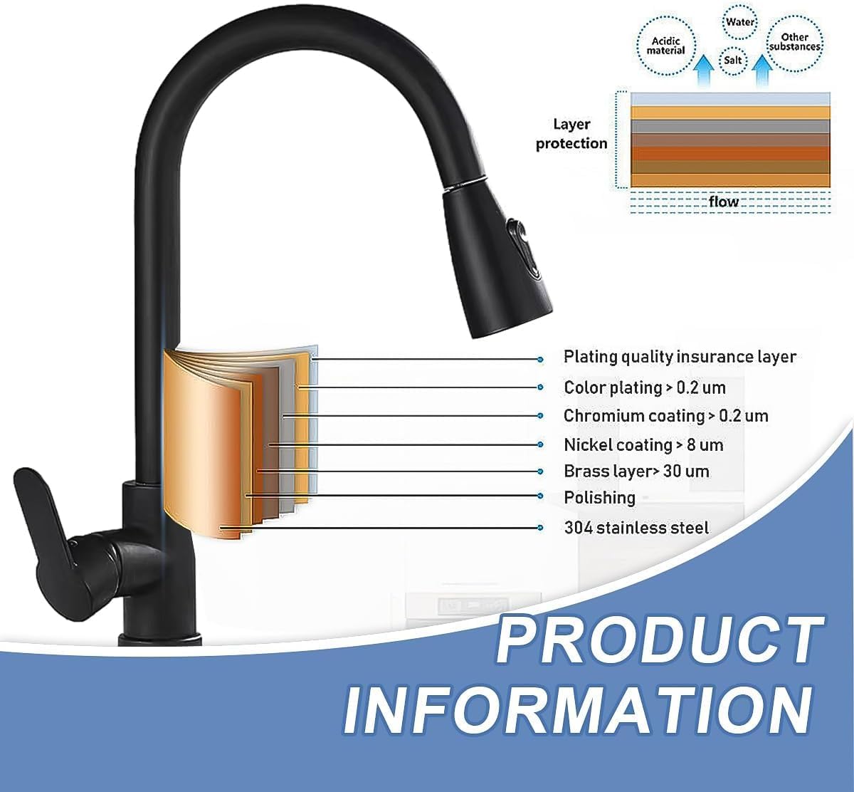 Kitchen Mixer Tap Faucet - Laundry Bathroom Sink