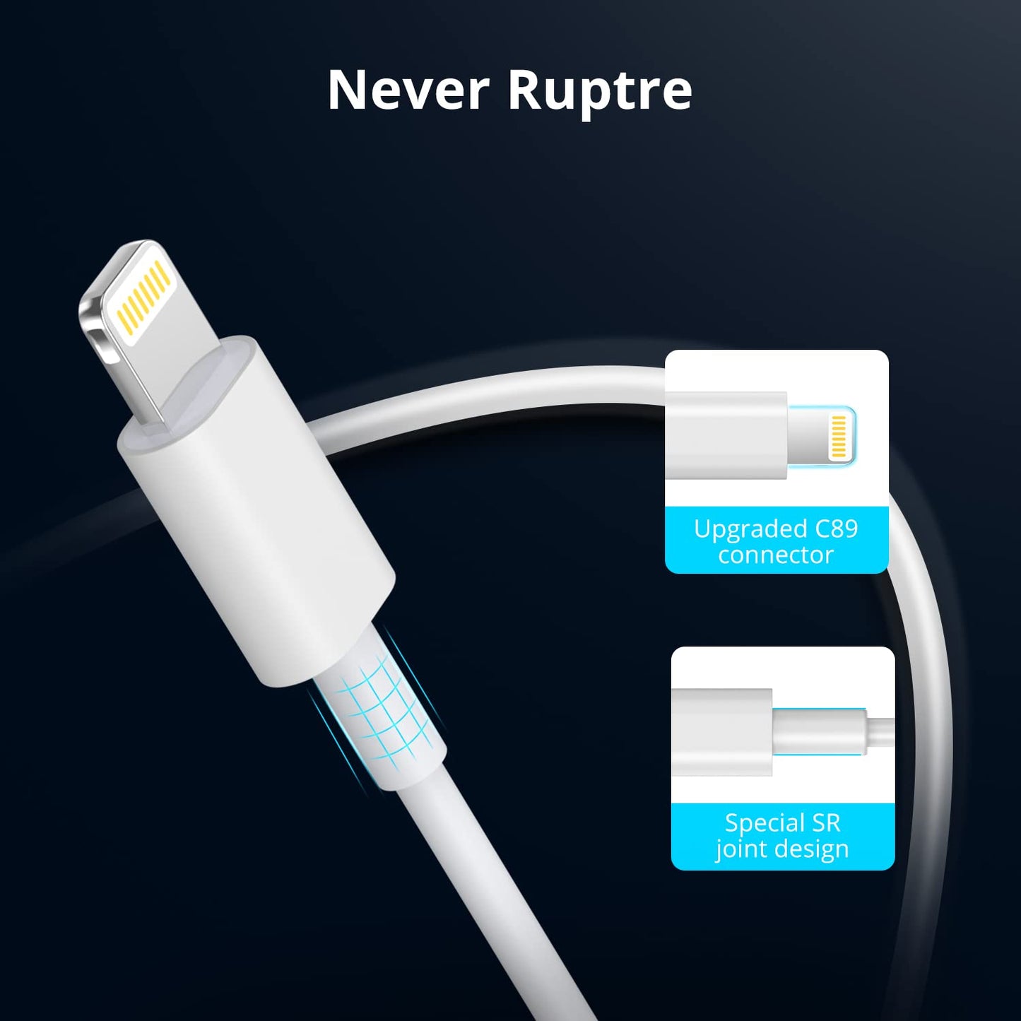 Compatible with iPhone Type C to Lightning Charging Cable 2m