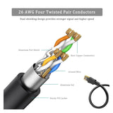 LAN Cable CAT 7 Ethernet Cable 10m