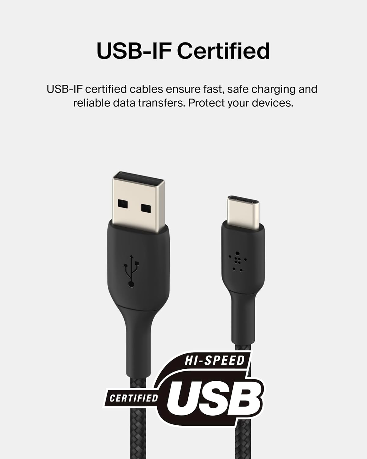 Samsung Fast Charger Cable 2m Replacement