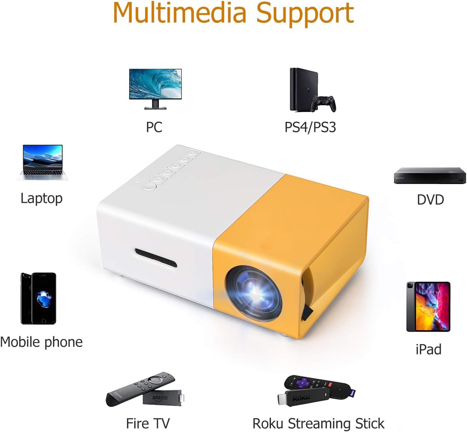 Mini LED Projector