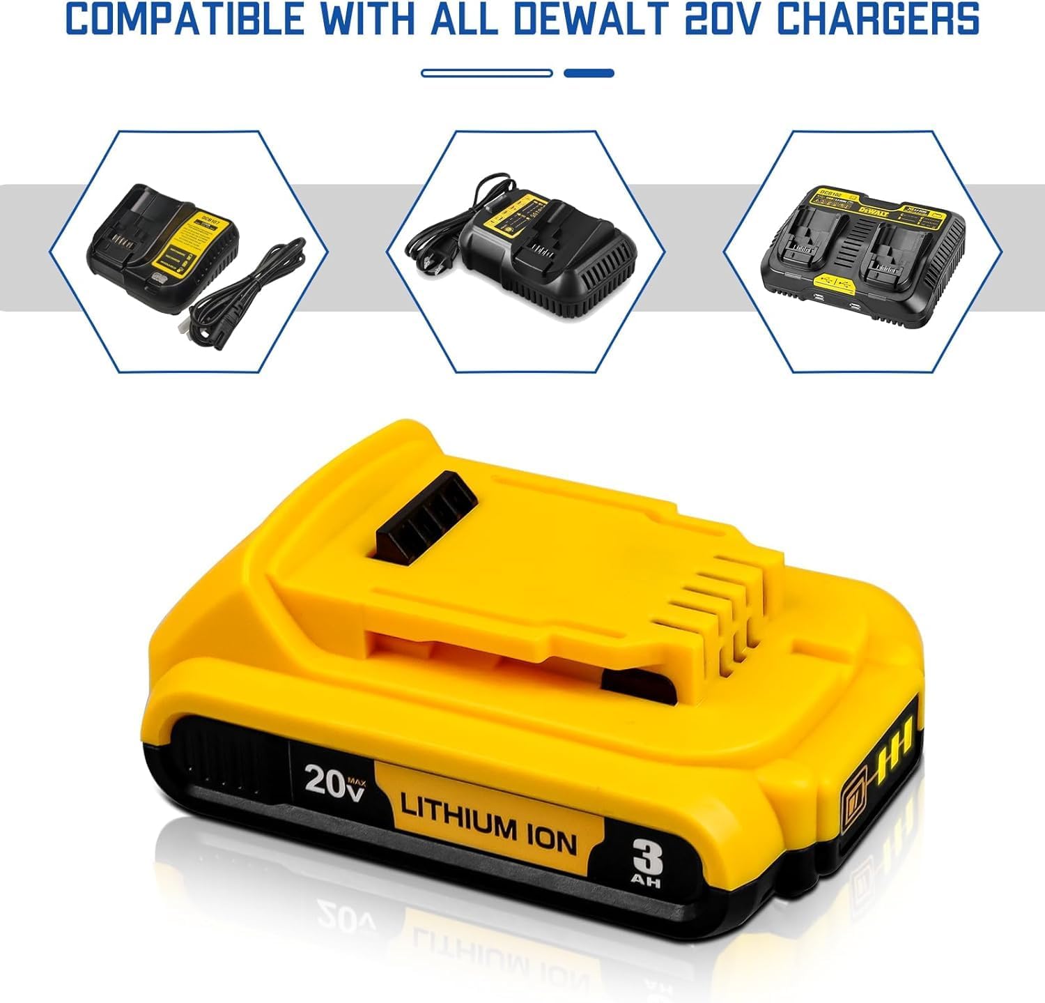 DeWalt 18V 3000mAh Replacement Battery