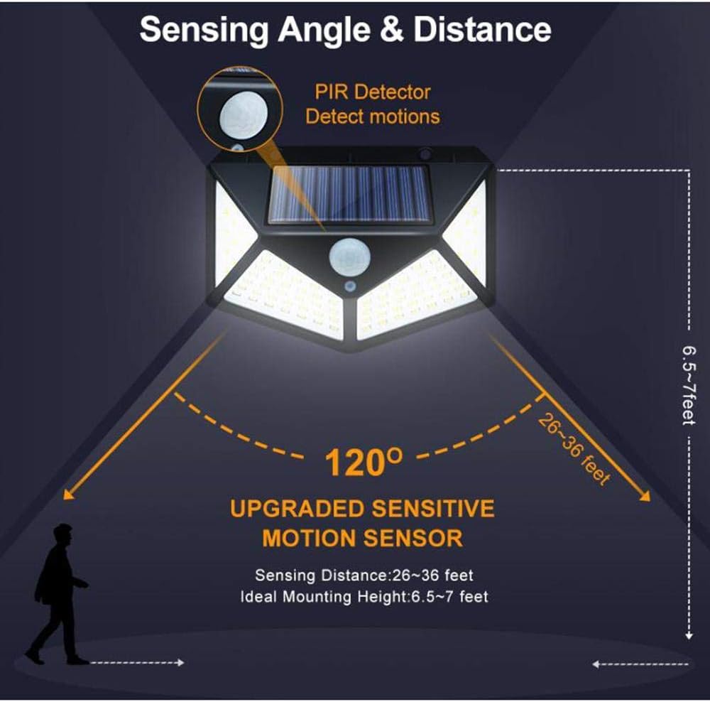 114 LED Solar Motion Outdoor Wall Light Automatic Light