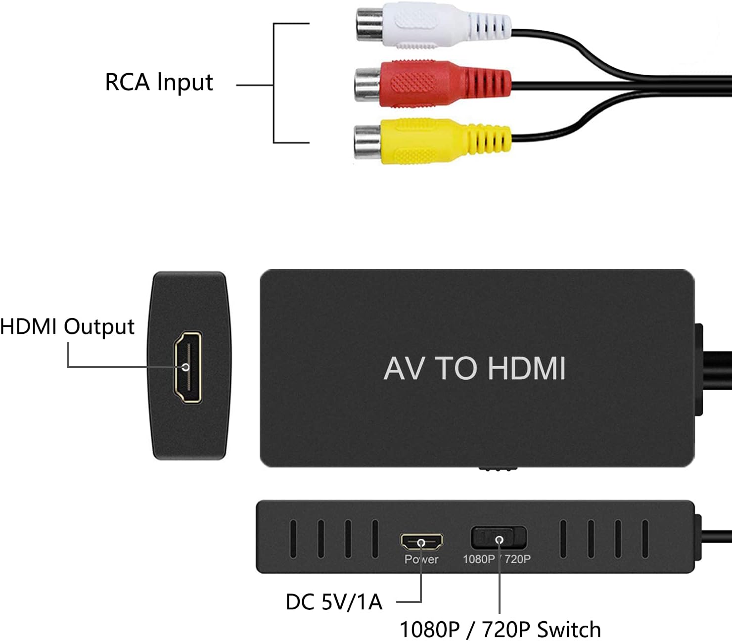 RCA to HDMI Adapter AV to HDMI Adapter