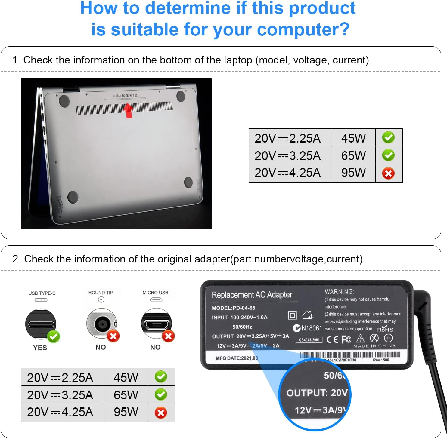 65W Lenovo Laptop Charger Type C Replacement