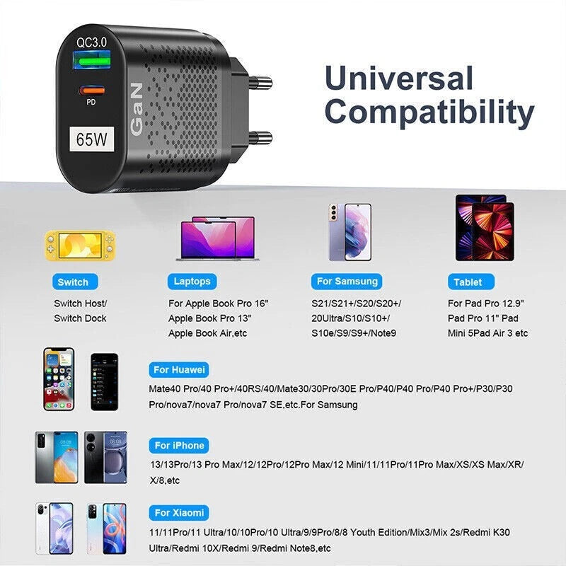 65W GaN USB C PD Fast Charging Wall USB C Charger Power Adapter Type C