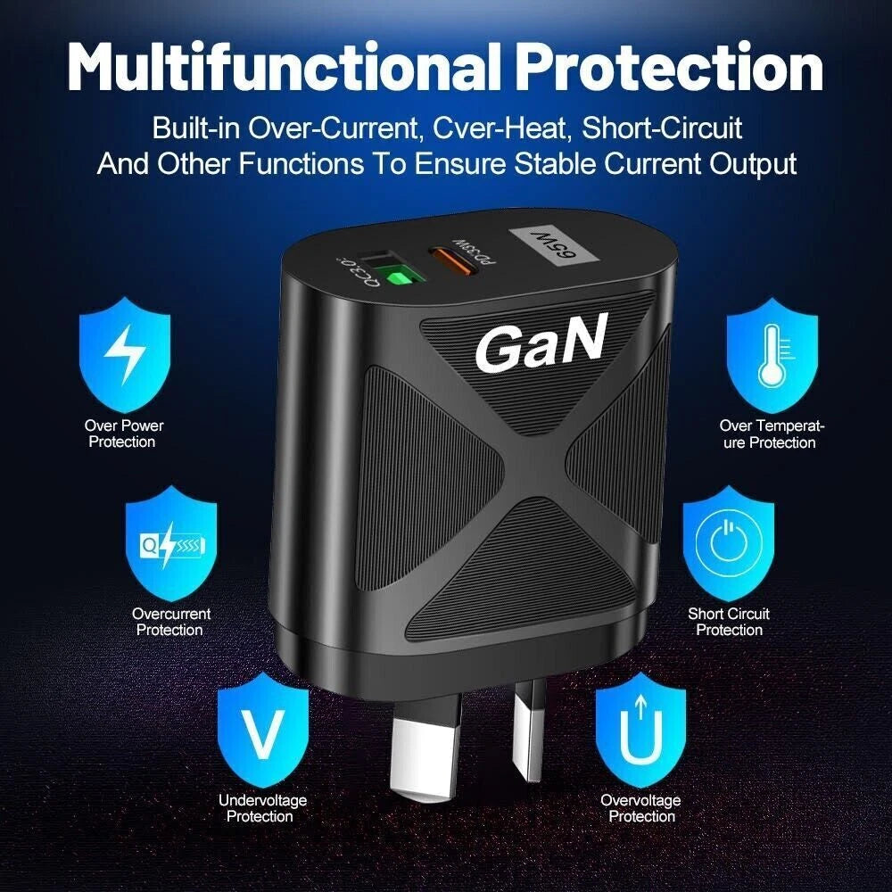 65W GaN USB C PD Fast Charging Wall USB C Charger Power Adapter Type C