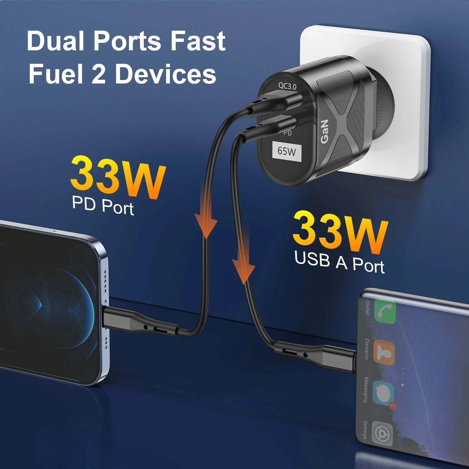 65W GaN USB C PD Fast Charging Wall USB C Charger Power Adapter Type C
