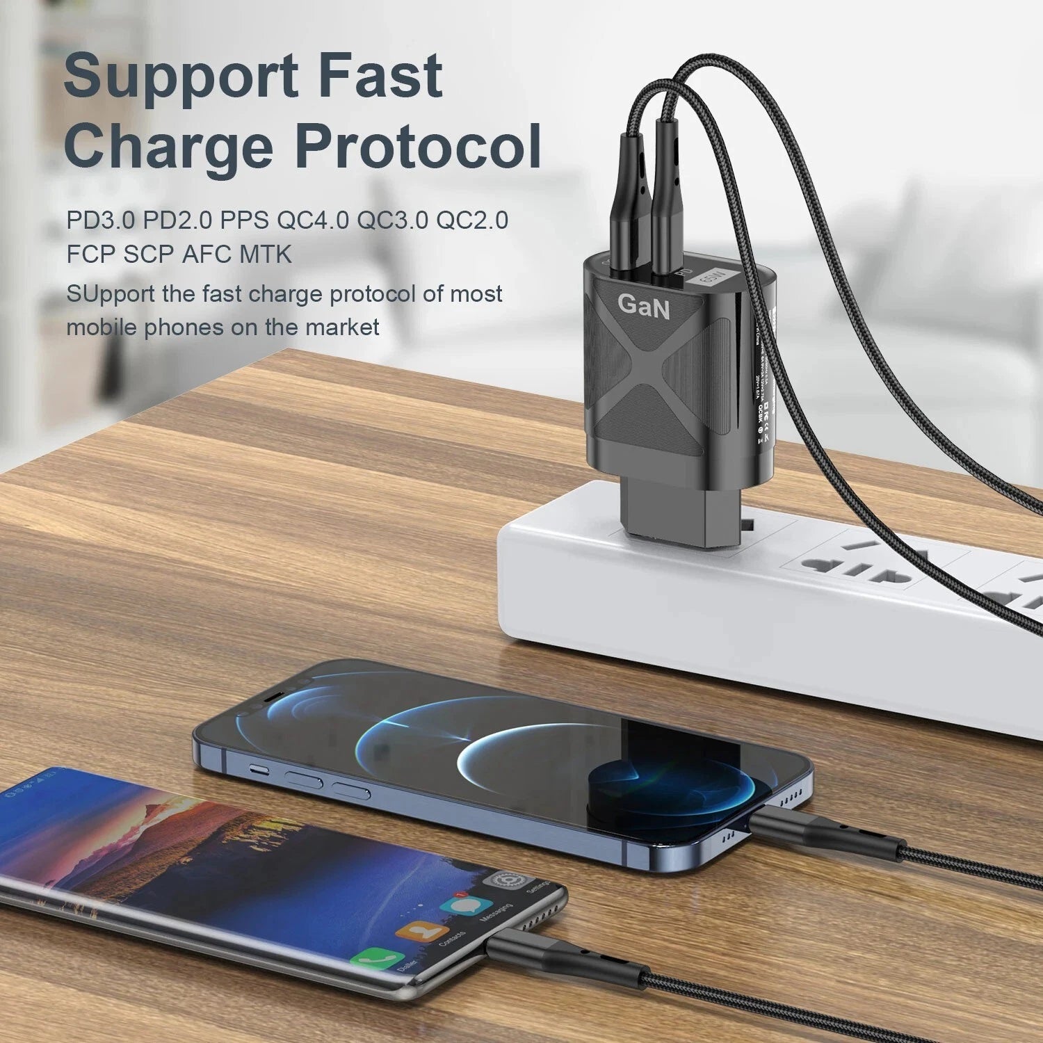 65W GaN USB C PD Fast Charging Wall USB C Charger Power Adapter Type C