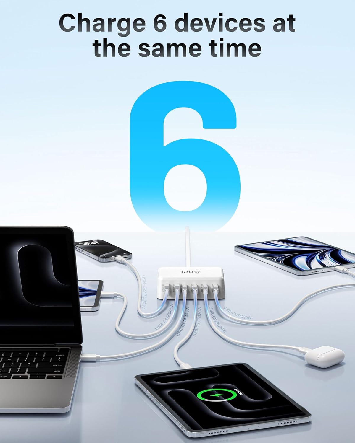 6 Port 120W USB C Charging Station GaN Fast Charging Hub