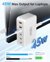 6 Port 120W USB C Charging Station GaN Fast Charging Hub