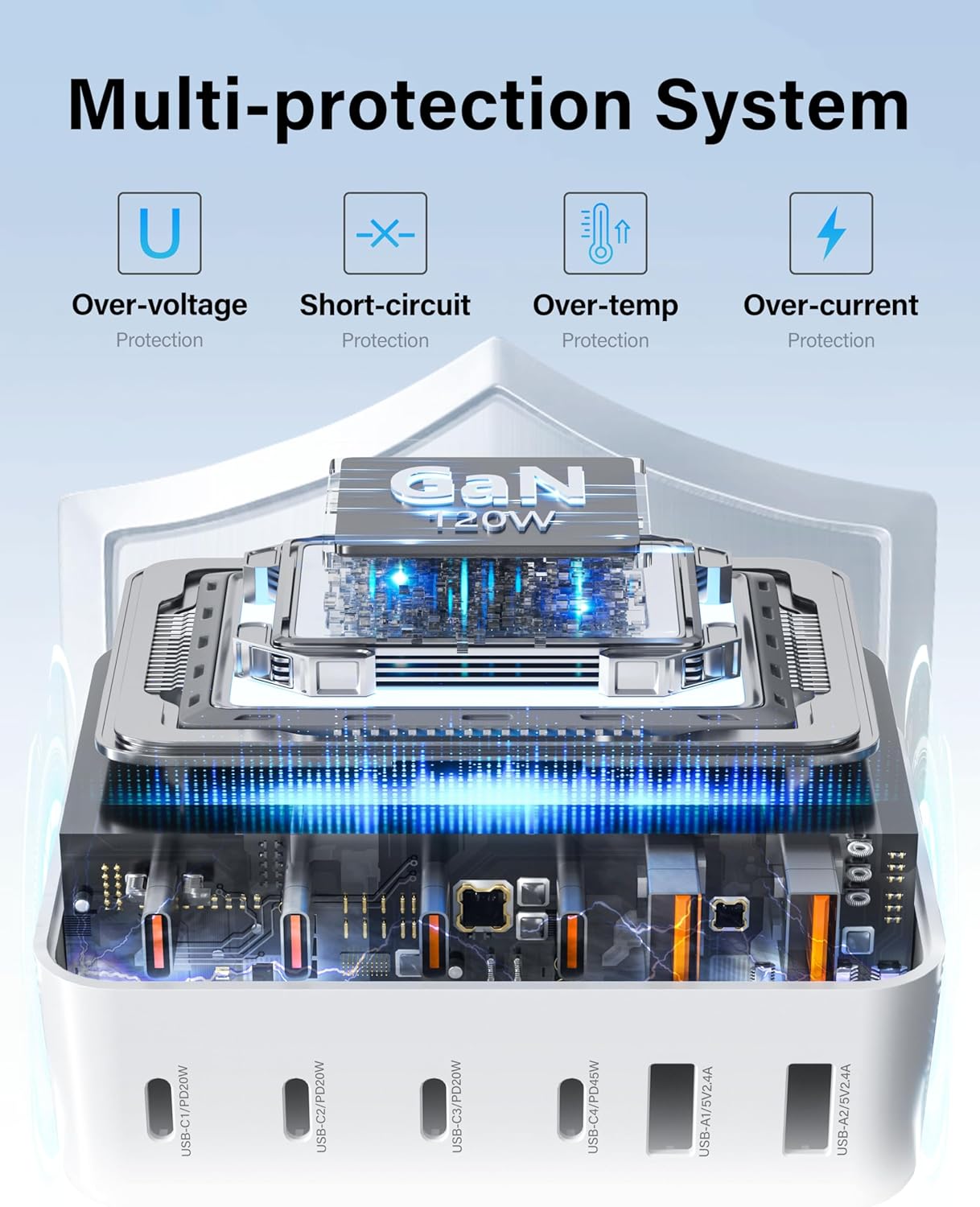 6 Port 120W USB C Charging Station GaN Fast Charging Hub