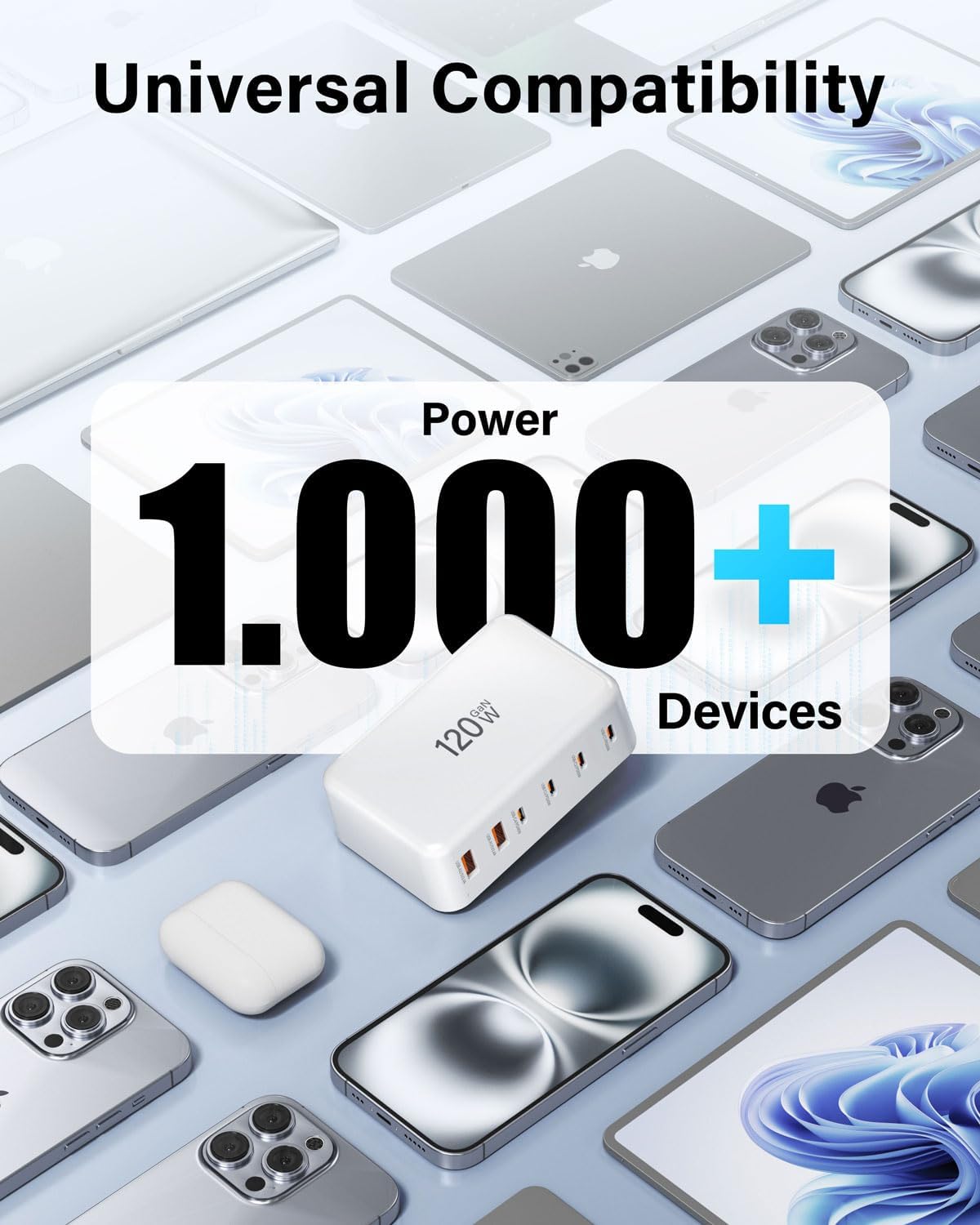 6 Port 120W USB C Charging Station GaN Fast Charging Hub