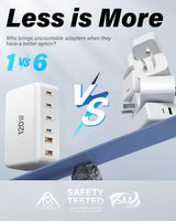 6 Port 120W USB C Charging Station GaN Fast Charging Hub