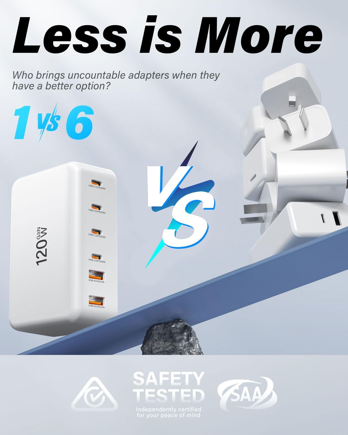 6 Port 120W USB C Charging Station GaN Fast Charging Hub