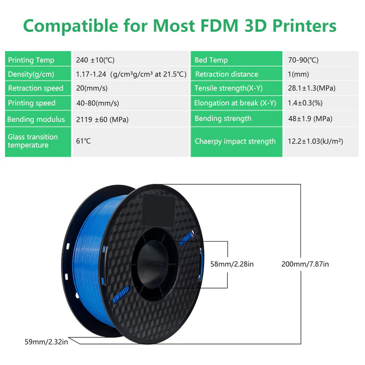 3D Printer Filament PETG Consumable (Blue)