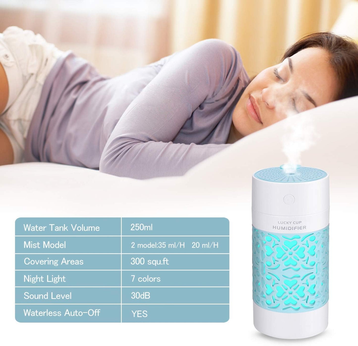 Car Humidifier - Ocean Blue