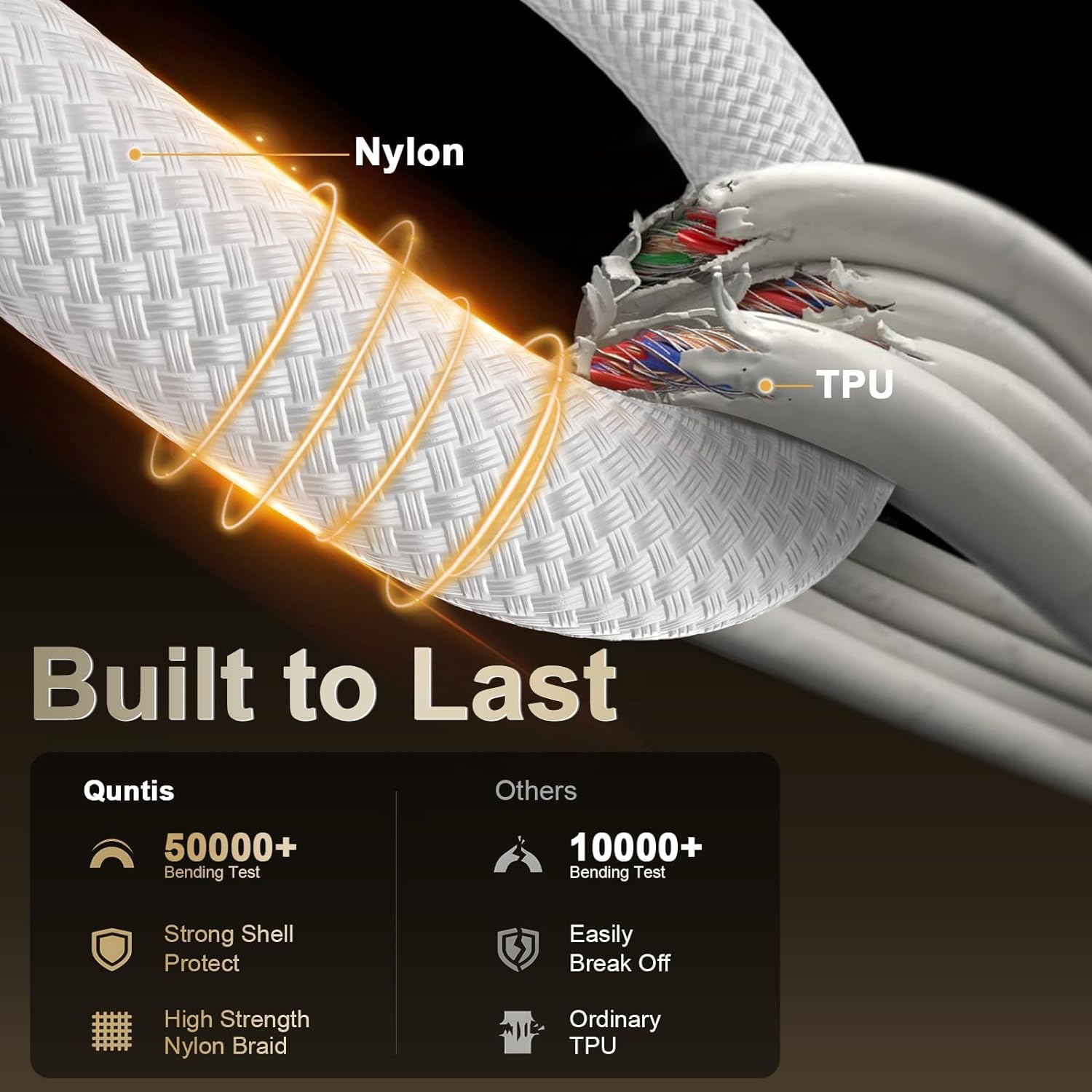 Type C to Type C Cable