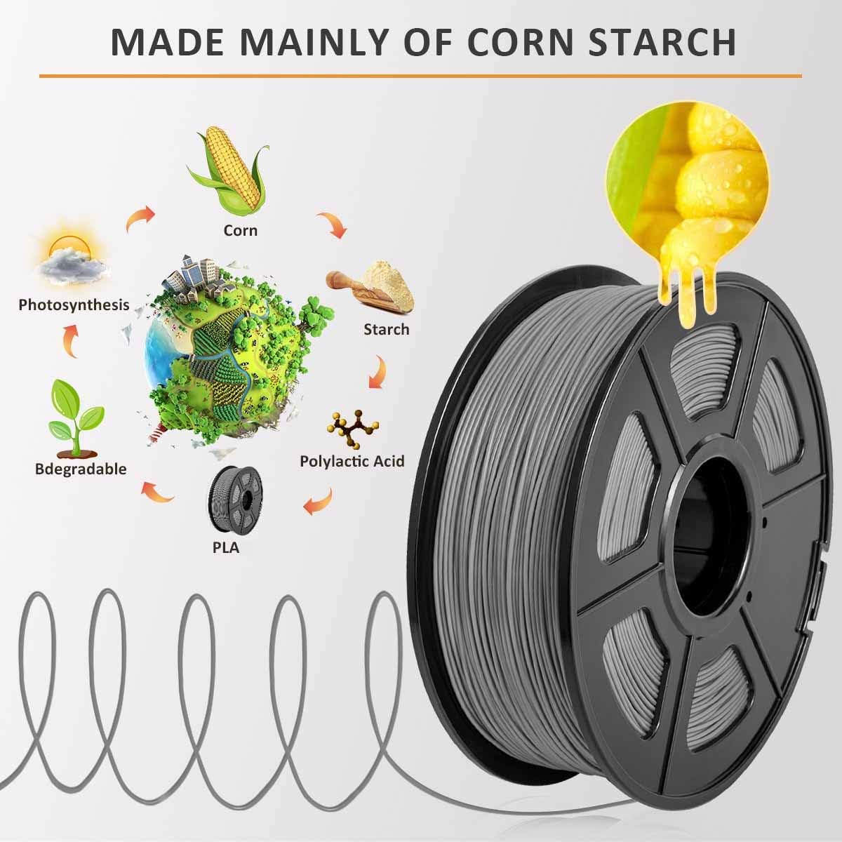 3D Printer Filament