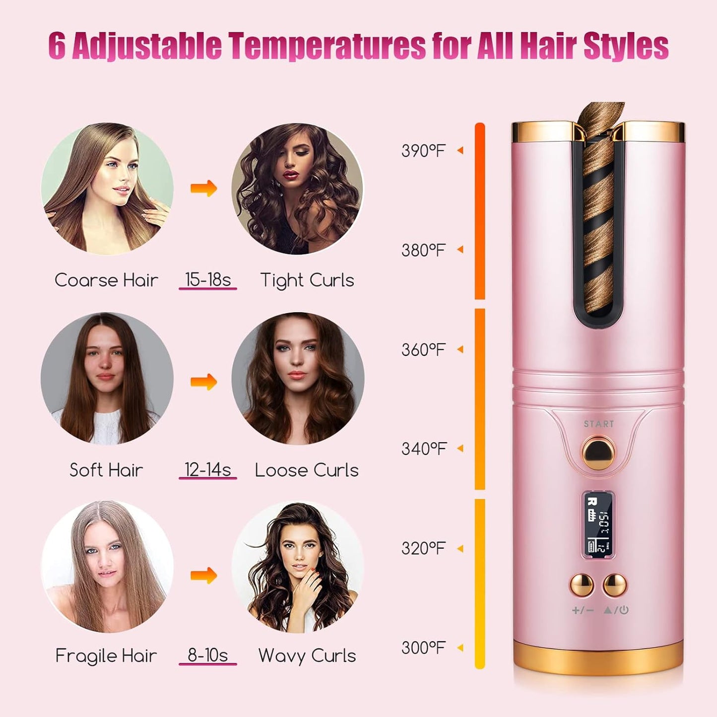 Hair Curler Cordless