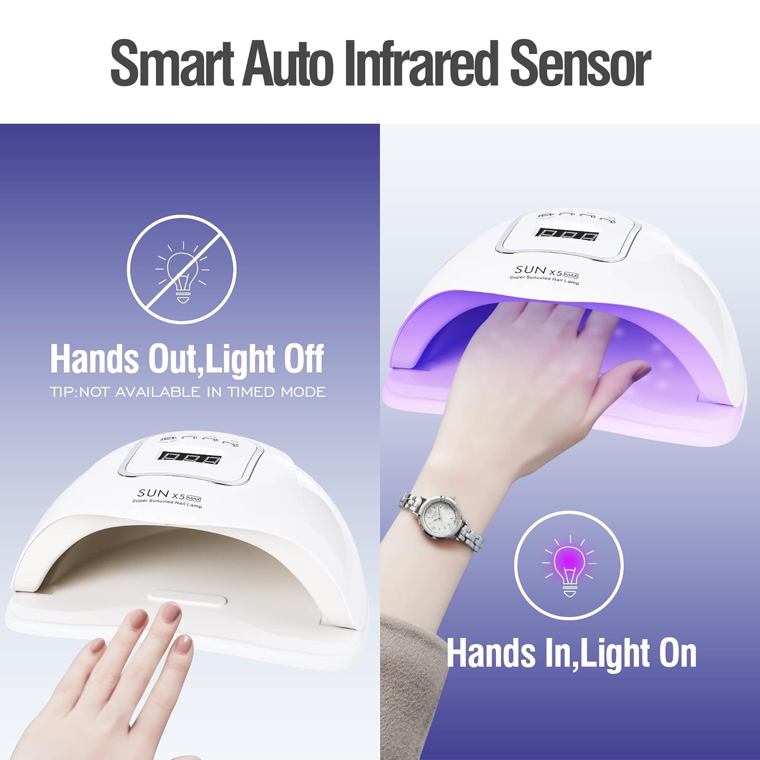 Nail Dryer Lamp 120W UV LED