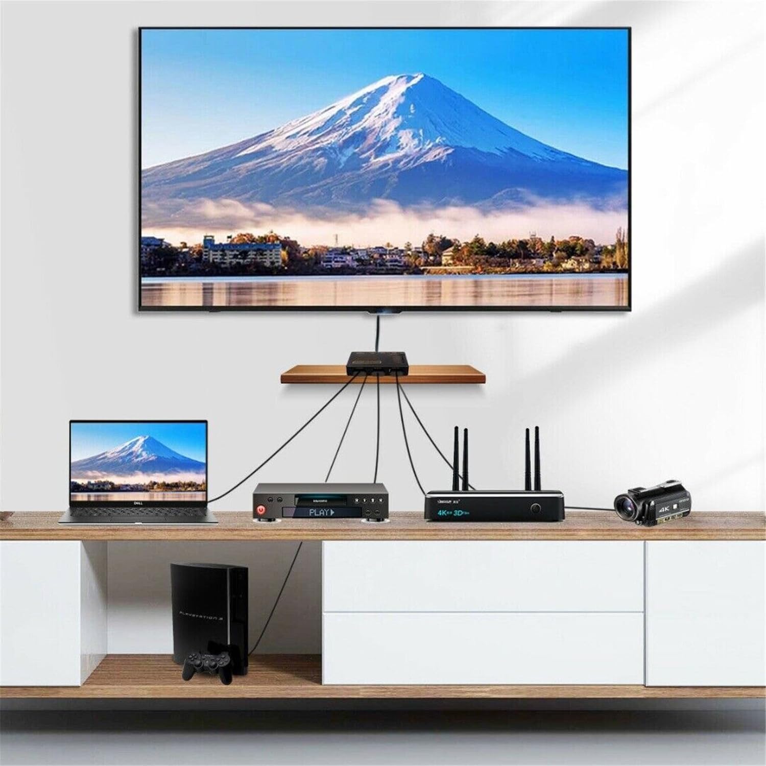 HDMI Splitter with Remote