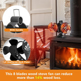 Stove Fan Fireplace Fan