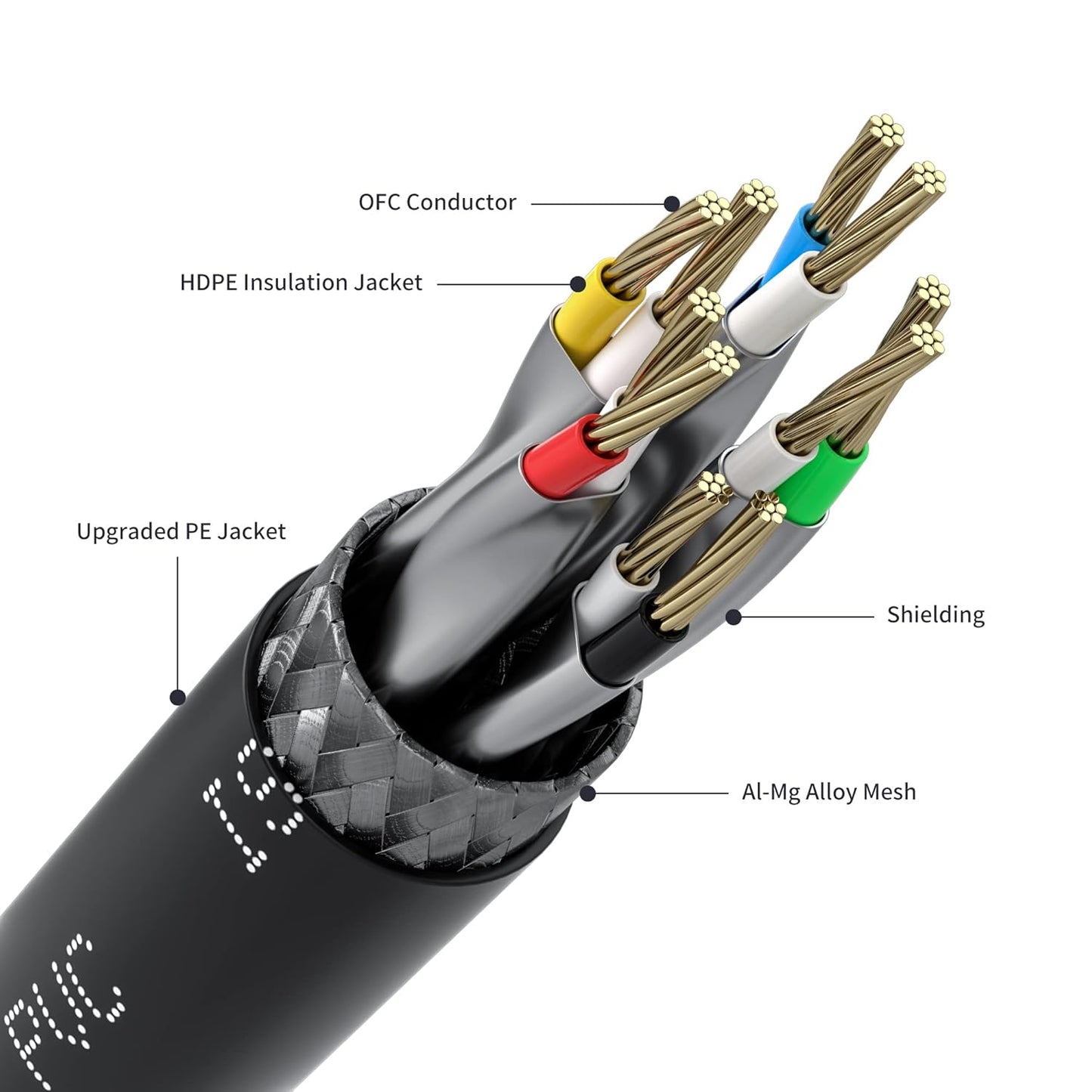 LAN Cable CAT 7 Ethernet Cable 1 Meter