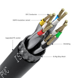 LAN Cable CAT 7 Ethernet Cable 1 Meter