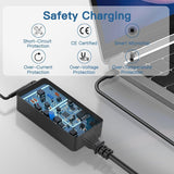 100W Lenovo HP Laptop Replacement Charger USB C - Fast USB C 100W Lenovo Laptop Charger