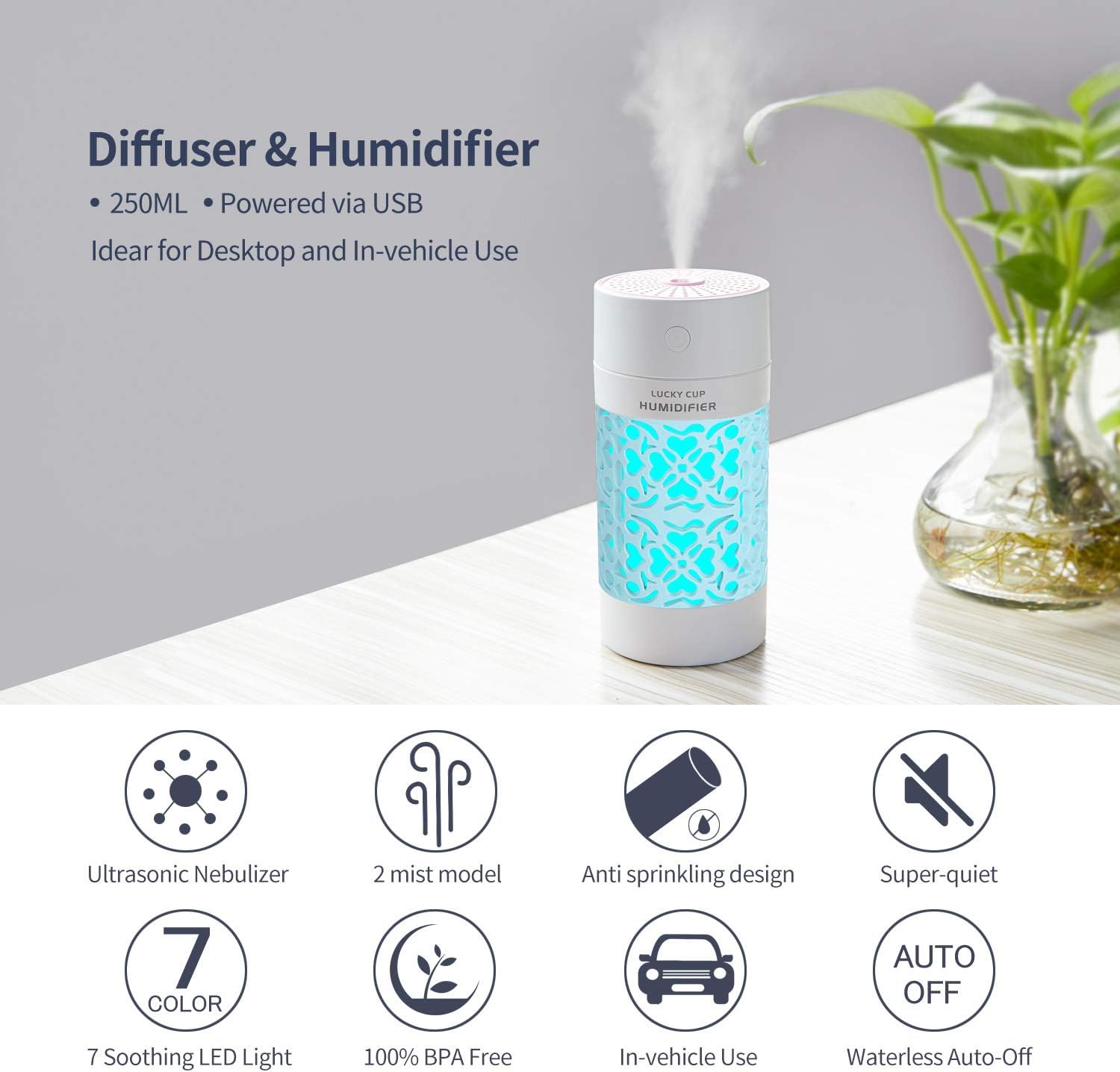 Car Humidifier - Ocean Blue