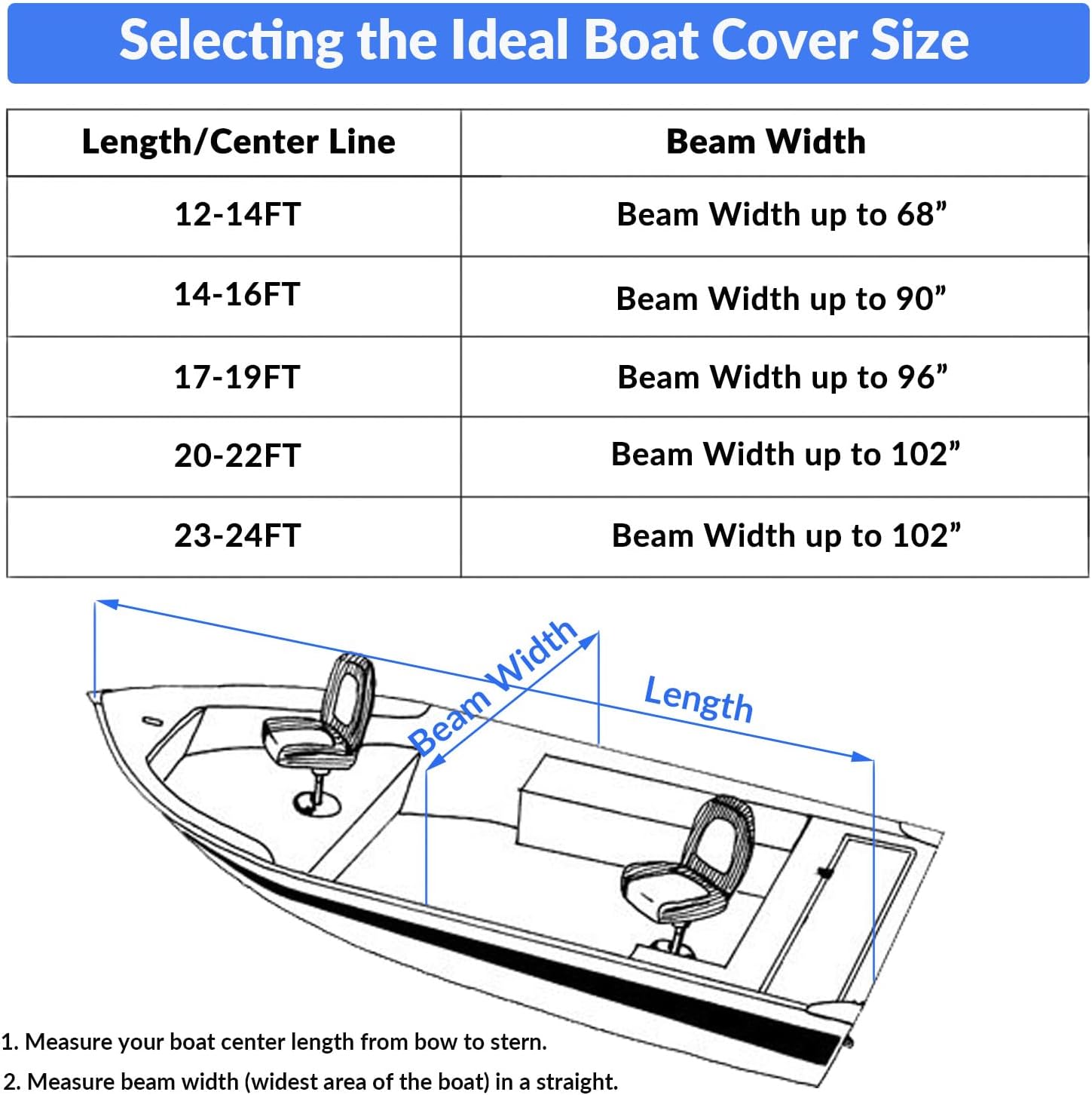 17" to 19" Boat Cover 600D Polyester