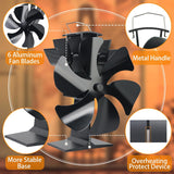 Stove Fan Heat Powered Stove Fan
