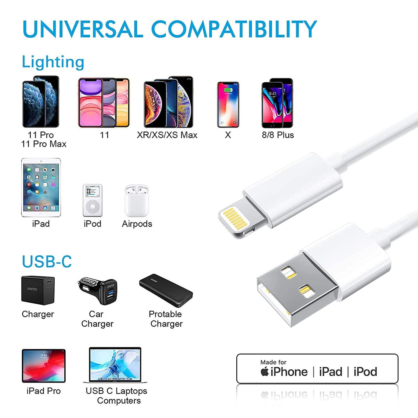 Compatible Replacement with iPhone Lightning to USB Cable 1m