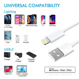 Compatible Replacement with iPhone Lightning to USB Cable 1m