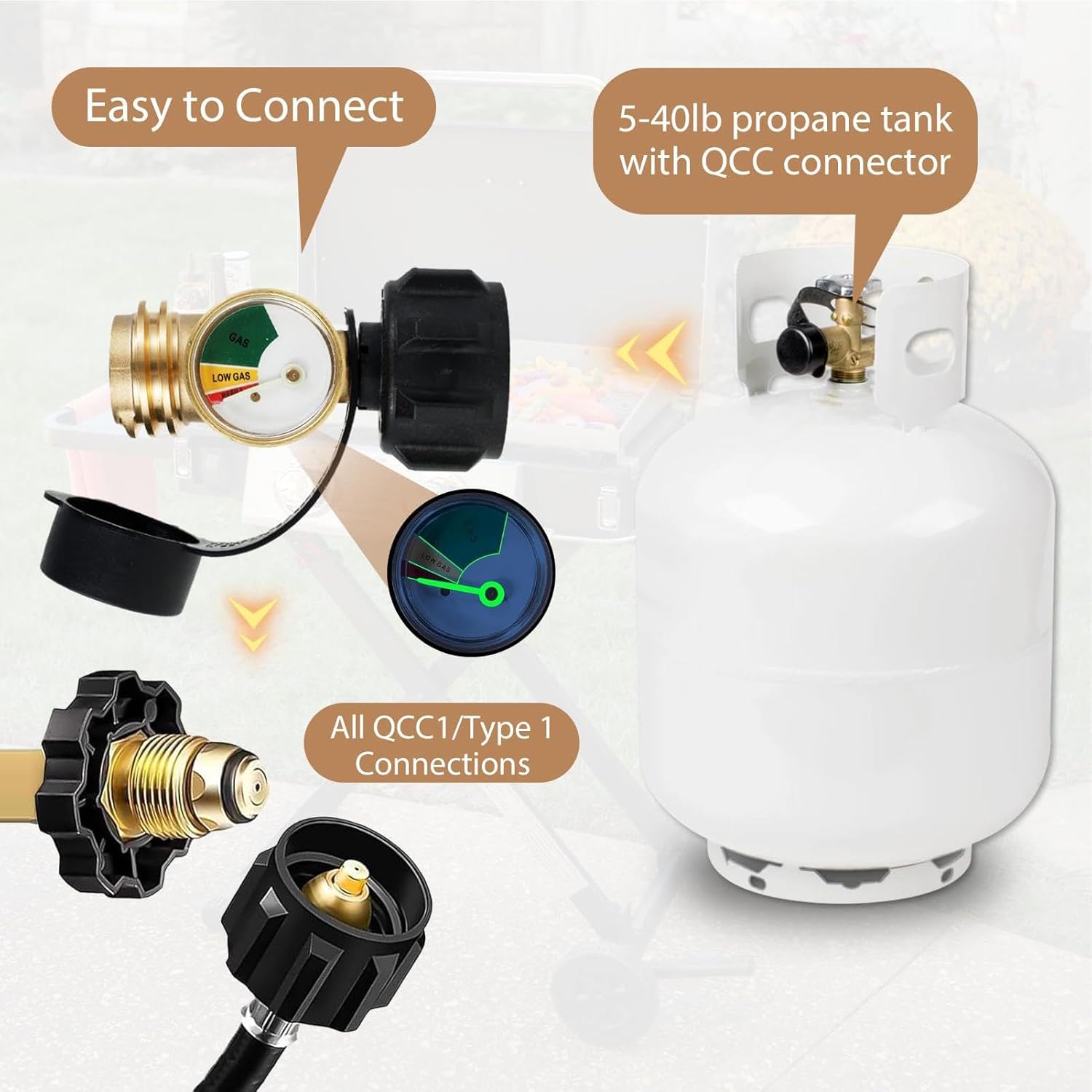 Propane Tank Gauge Leak Detector Gas Pressure Meter