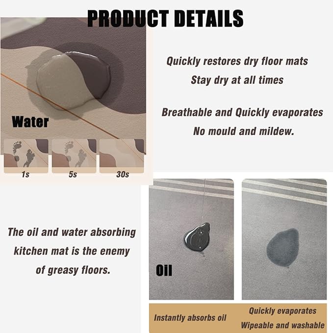 Non-Slip Kitchen Floor Mat (50 x 120cm)
