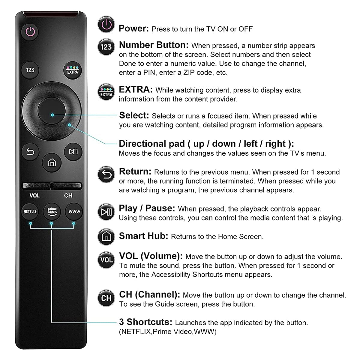 New Universal Samsung TV Remote Smart TV Remote