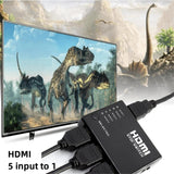 HDMI Splitter with Remote