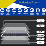 Flexible Solar Panel Kit