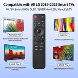 Replacement LG TV Remote Magic Remote MR25GA