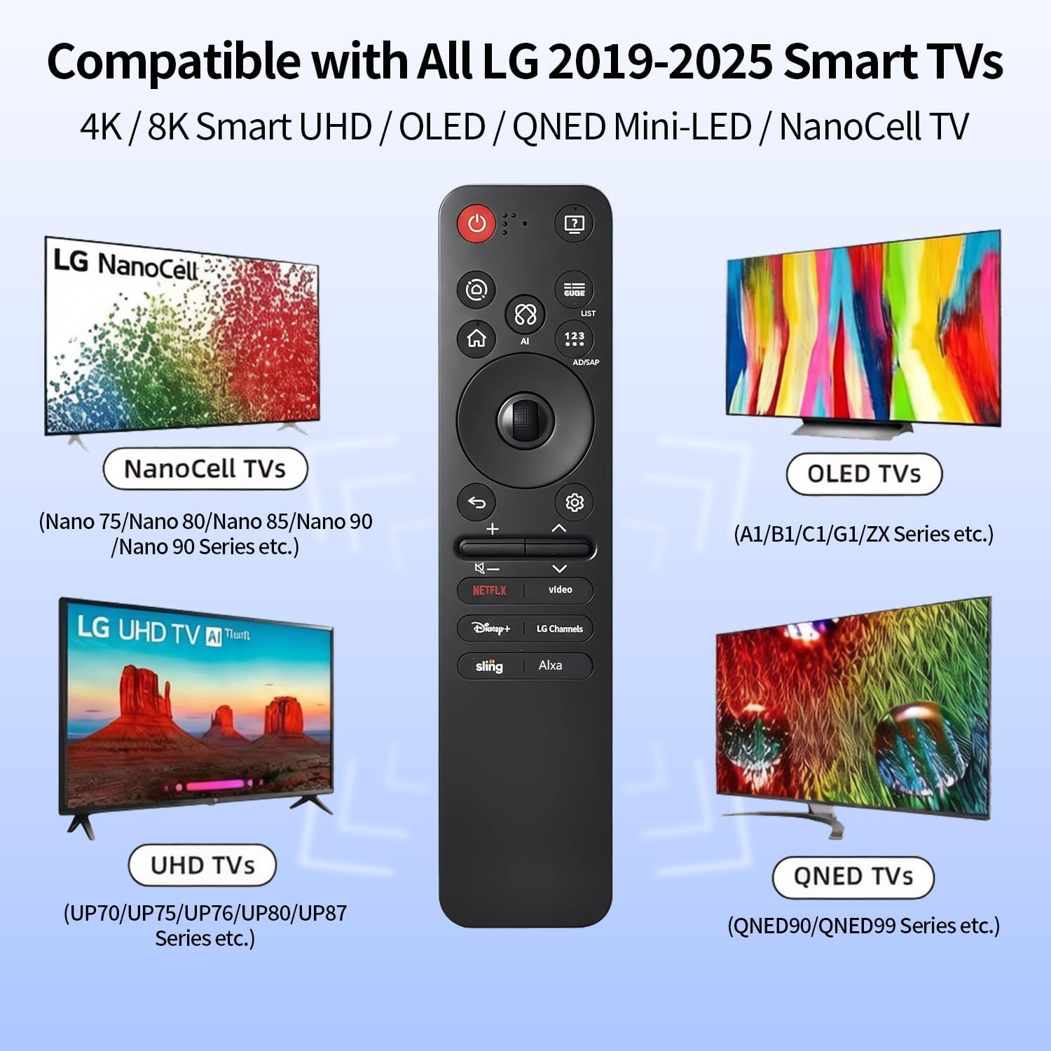 Replacement LG TV Remote Magic Remote MR25GA