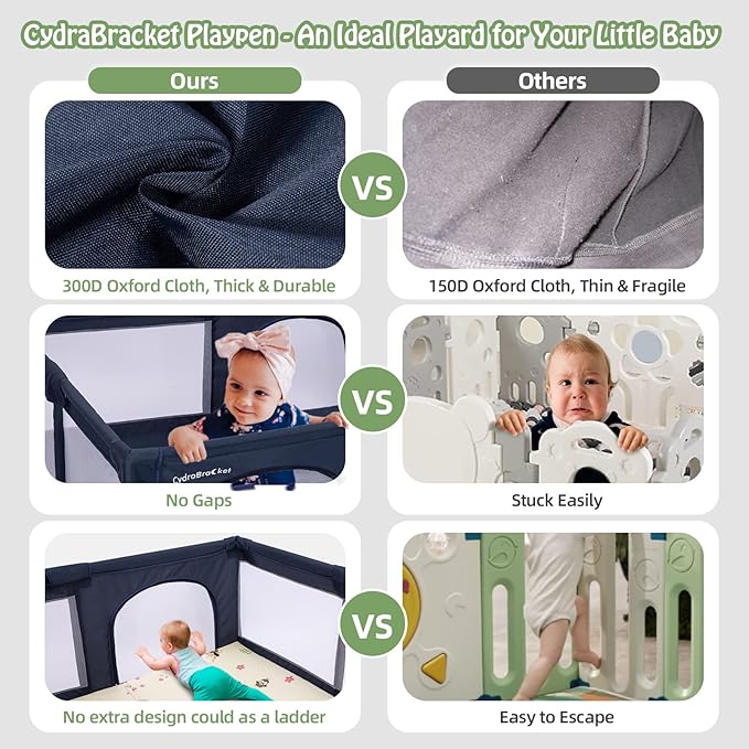 Baby Kids Playpen Play Fence for Kids 150x200cm