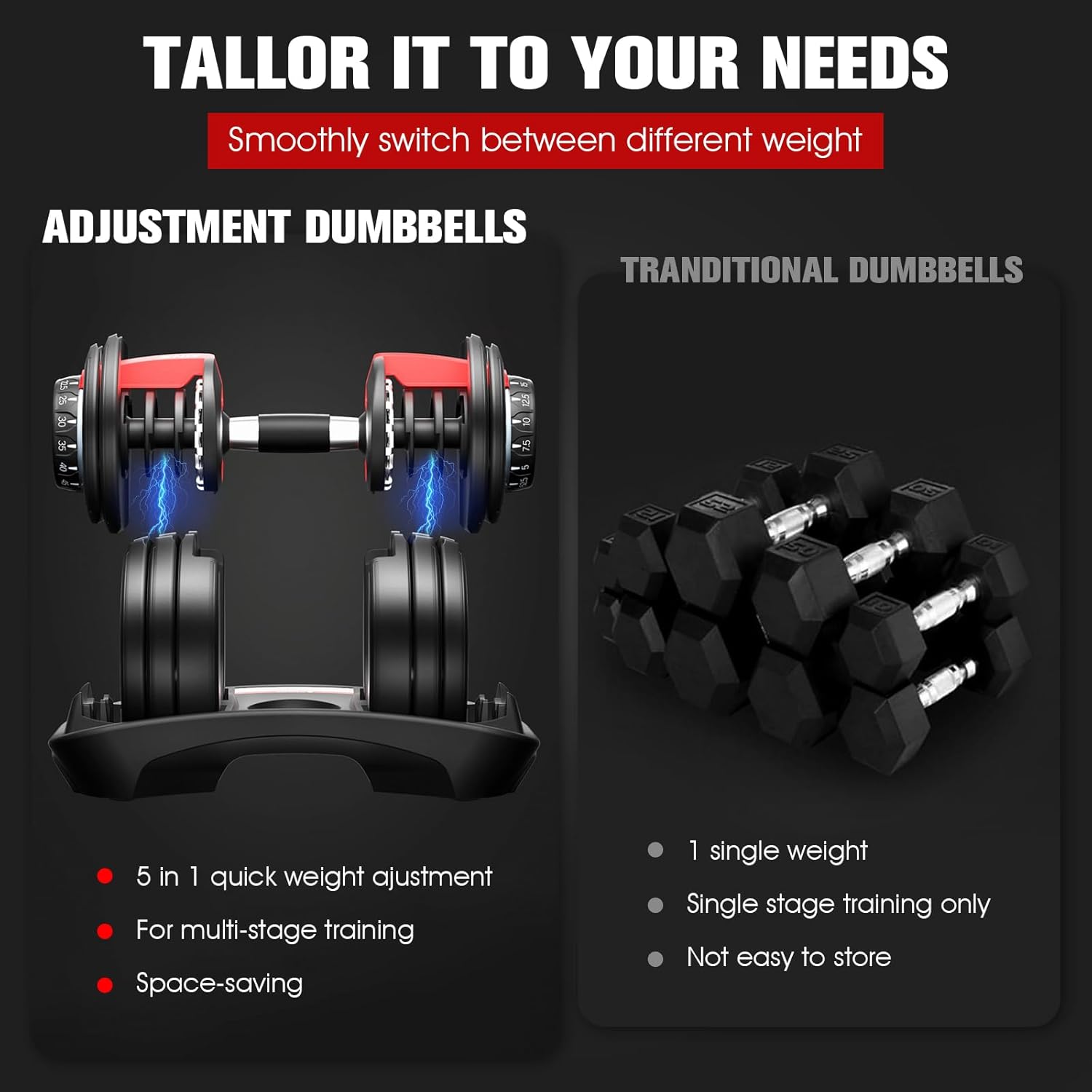 Adjustable Dumbbells 24Kg