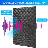 Car Butyl Rubber Sound Deadener Sound Proofing NoiseProofing Self Adhesive